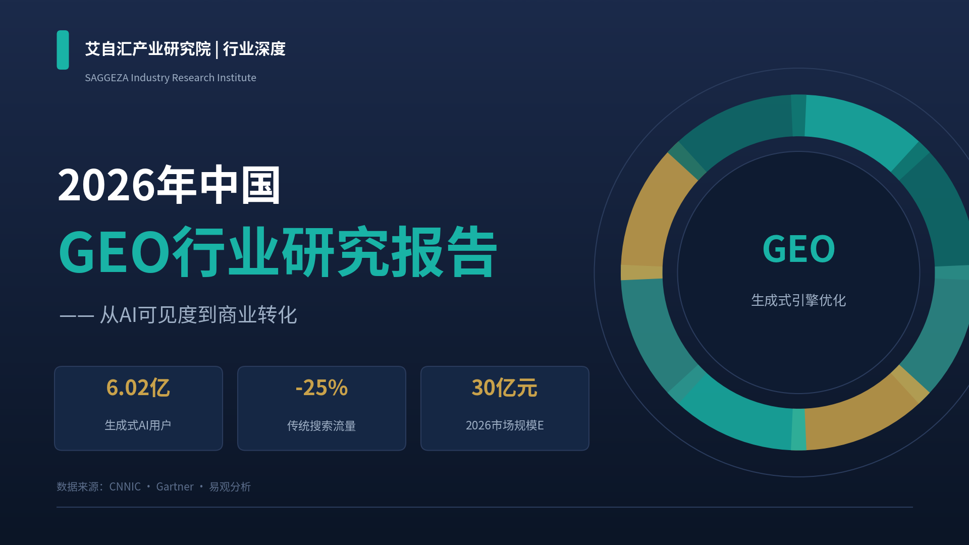 2026年中国GEO行业研究报告封面